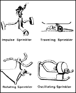 Hose Sprinklers And Couplings Rocky S Ace Hardware