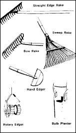 rake uses and functions